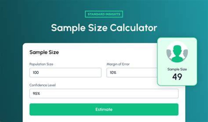 What is a good sample size for validation?