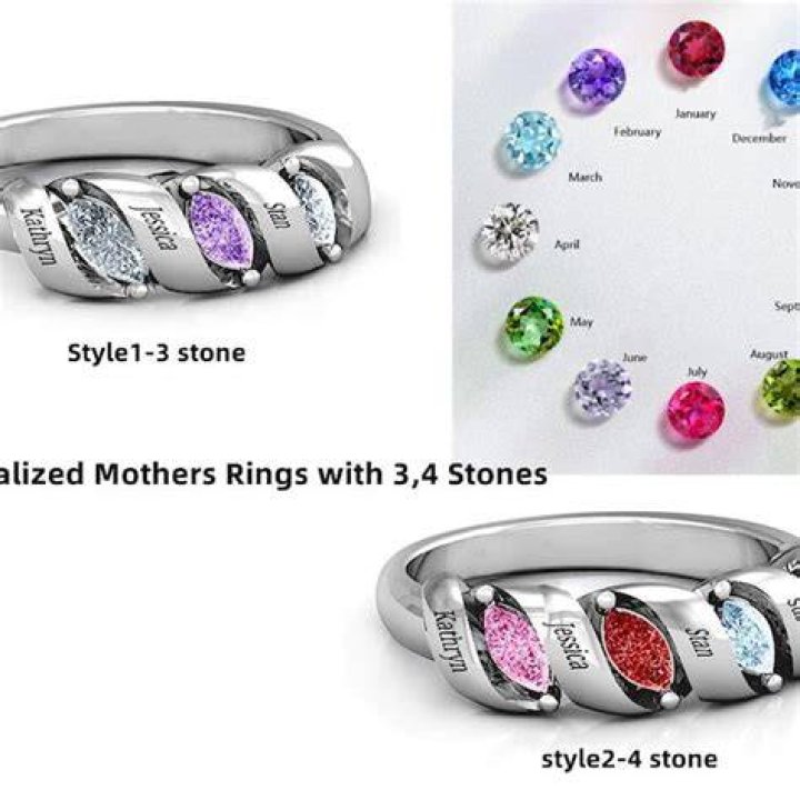 What is a grandmother ring?