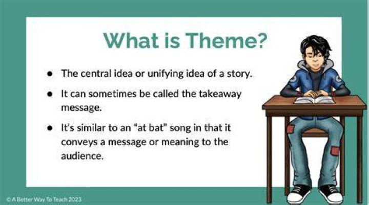 What is a theme of a class?