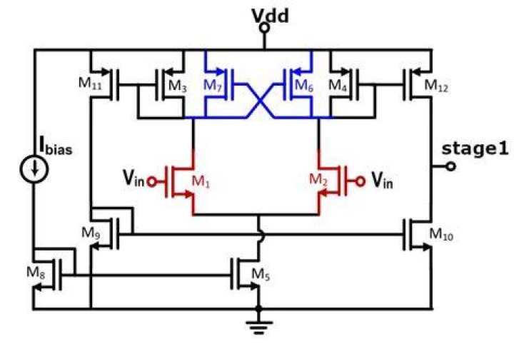 What is CMOS comparator?