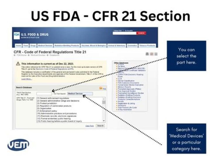 What is FDA CFR 21?