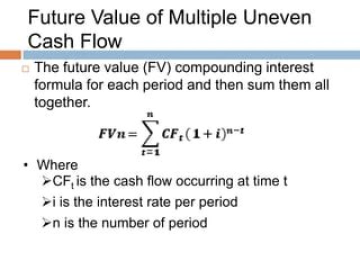 What is future value of uneven cash flows?