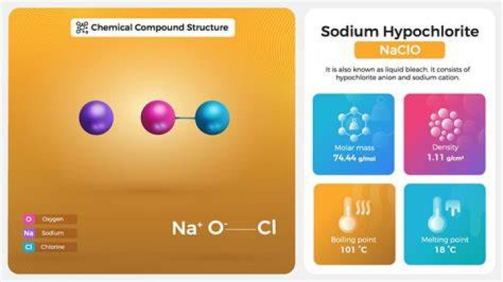 What is hypochlorite solution used for?