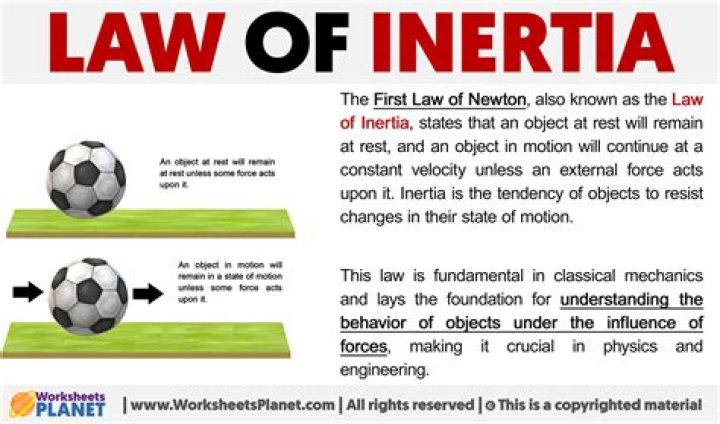 What is inertia in physics force?