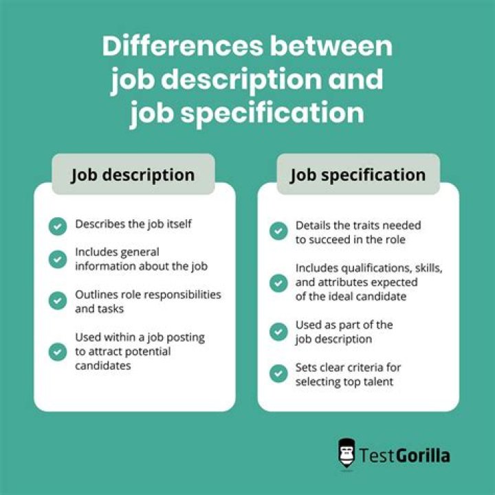 What is job specification briefly explain?