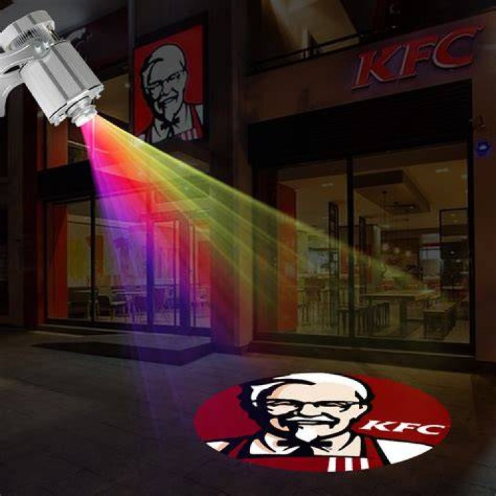 What is logo projector?