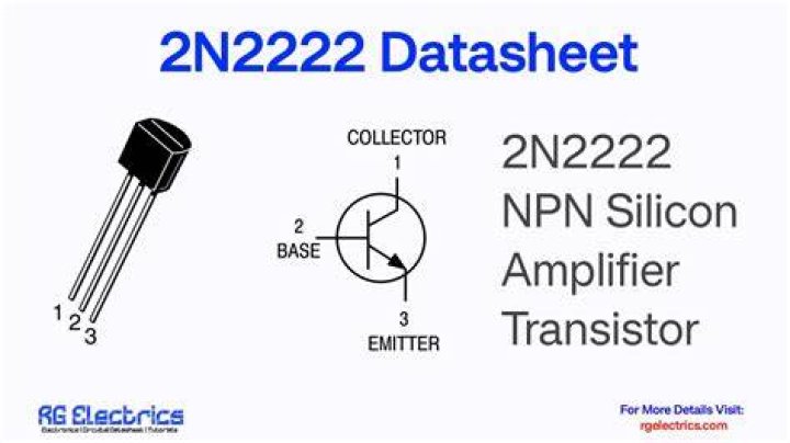 What is port 22222 used for?