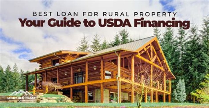 What is rural housing financing?