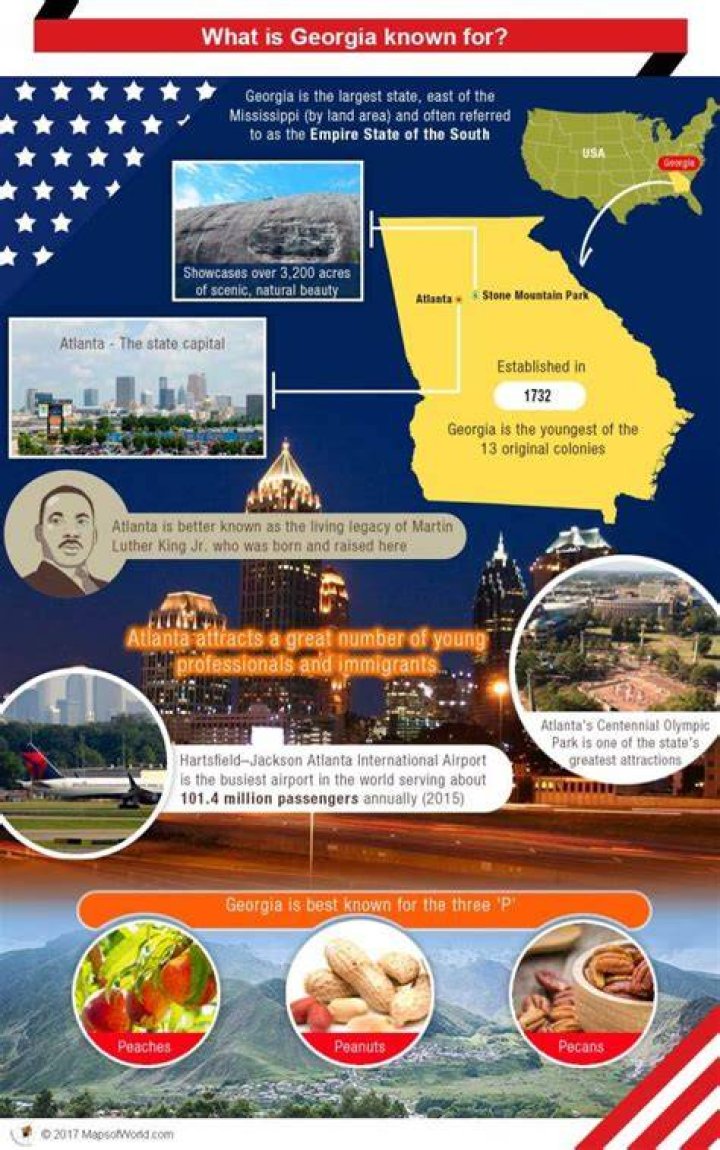 What is Southwest Georgia known for?