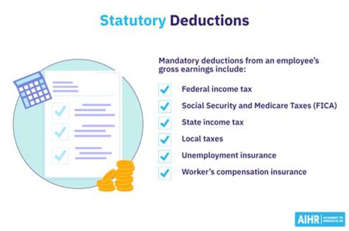 What is statutory insurance accounting?
