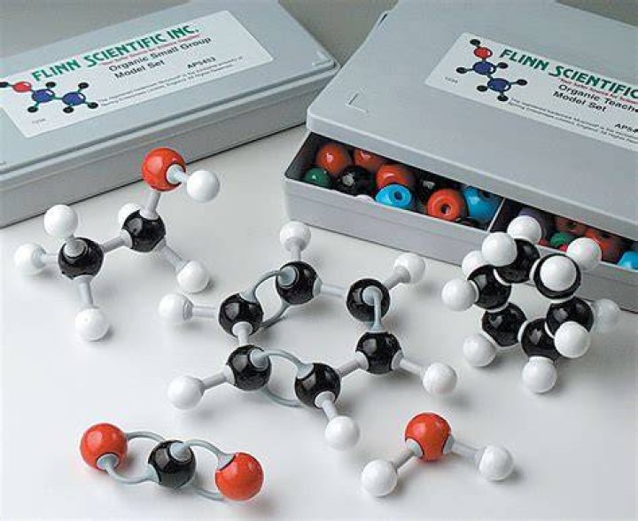 What is the best molecular model kit?