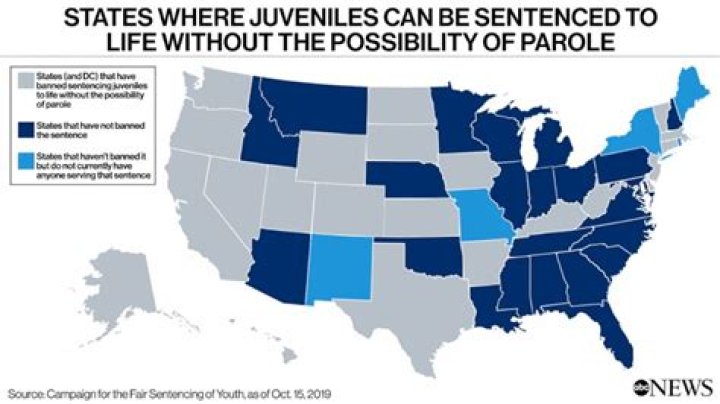 What is the current status of life without parole sentences for juveniles?