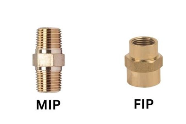 What is the difference between FIP and MIP?