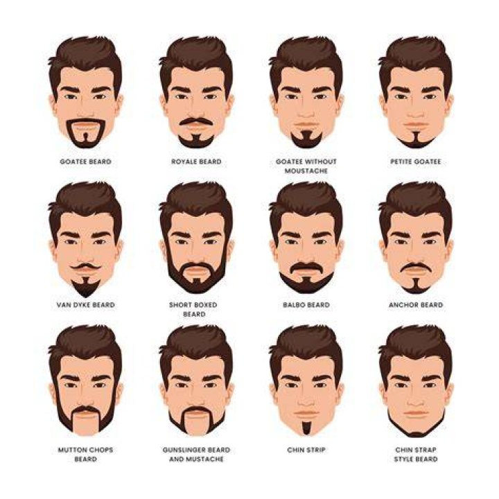 What is the facial hair on the side of your face called?