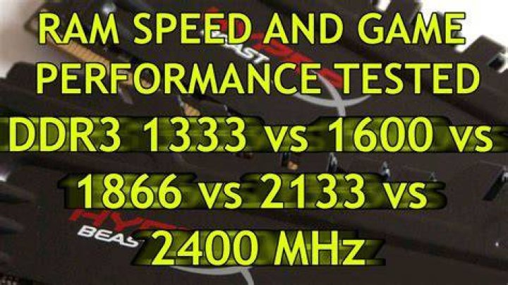 What is the max speed of DDR3 RAM?