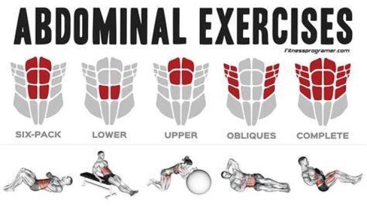 What is the number 1 ab exercise?