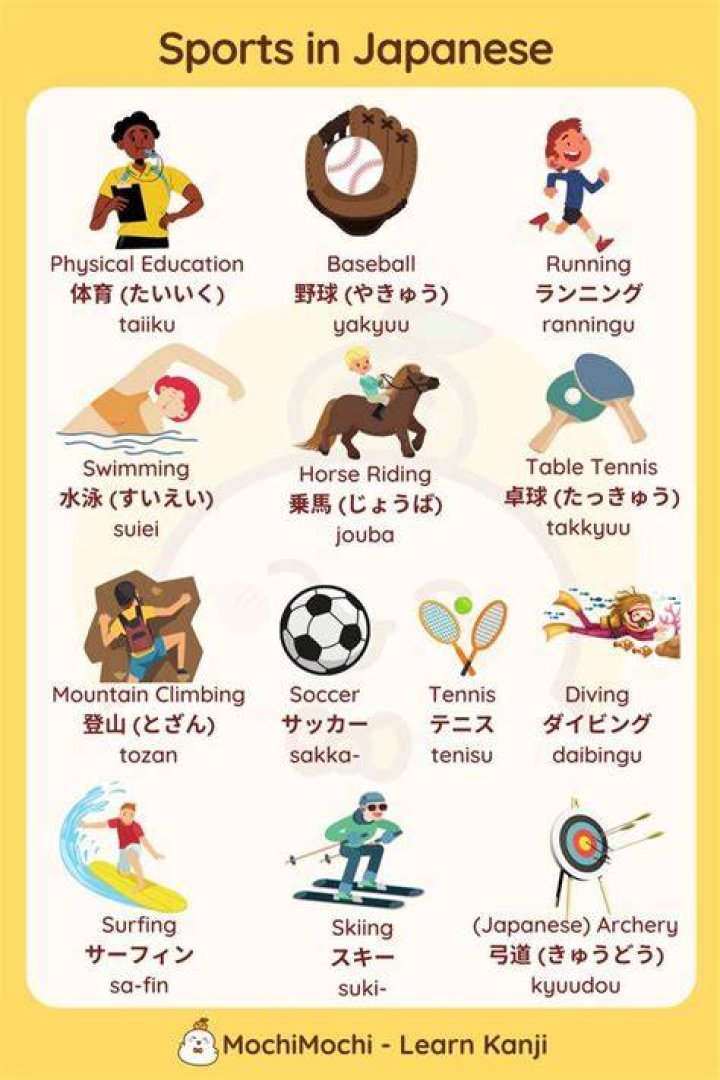 What is the number 1 sport in Japan?
