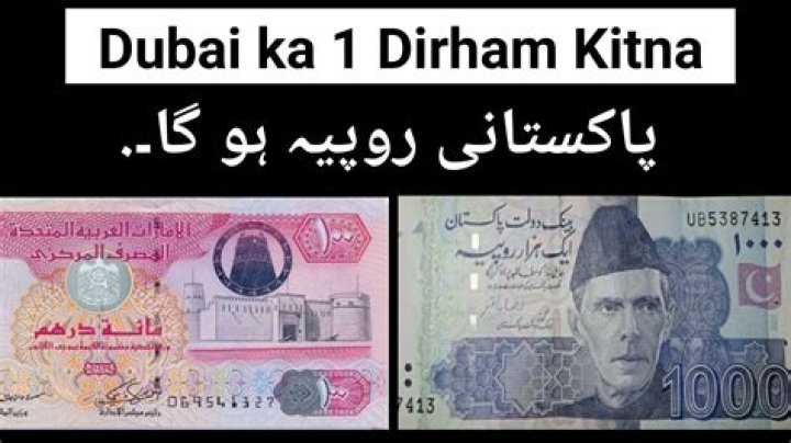 What is the rate of dirham today?