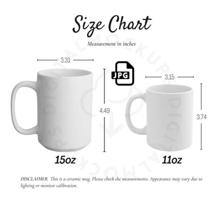 What is the size of Wchar?