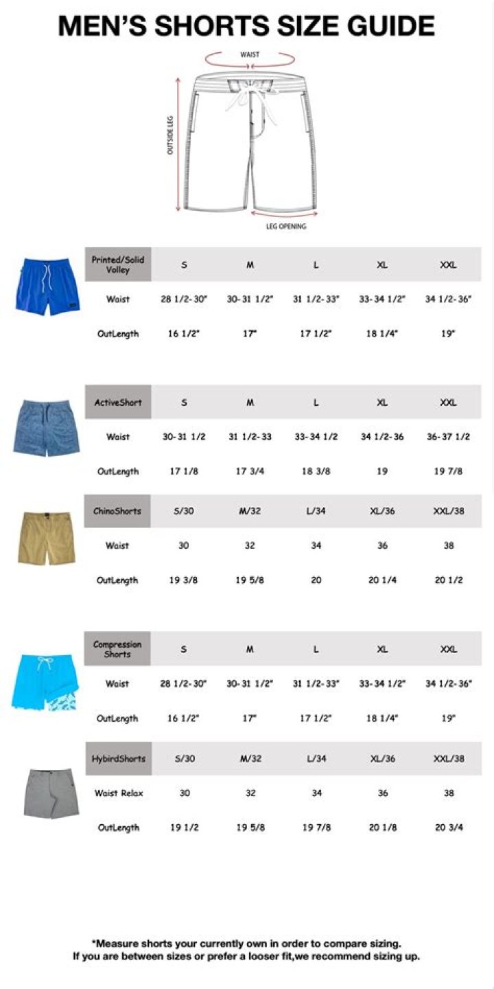 What is the standard length of mens shorts?