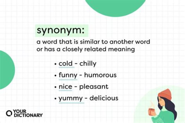 What is the synonym of appearing?