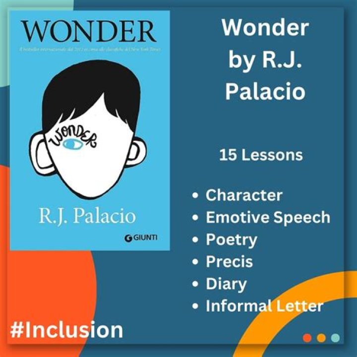 What is the wonder curriculum?