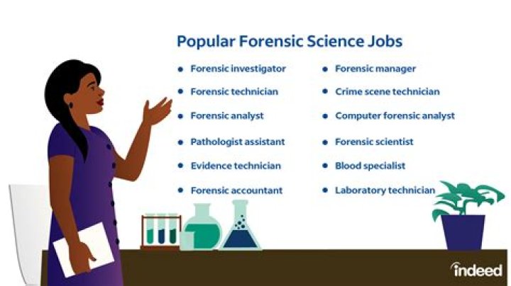 What jobs can you get if you study ecology?