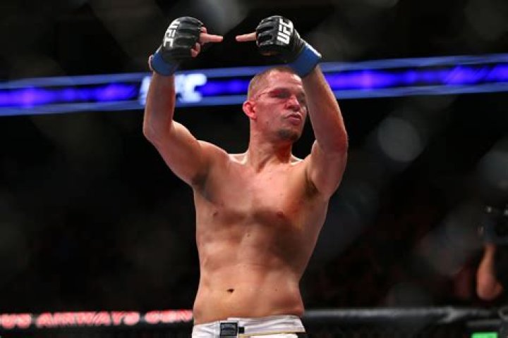 What religion is Nate Diaz?