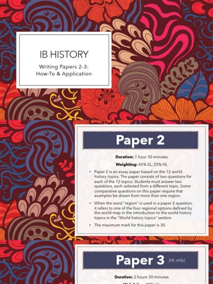 What should I study for IB History Paper 2?