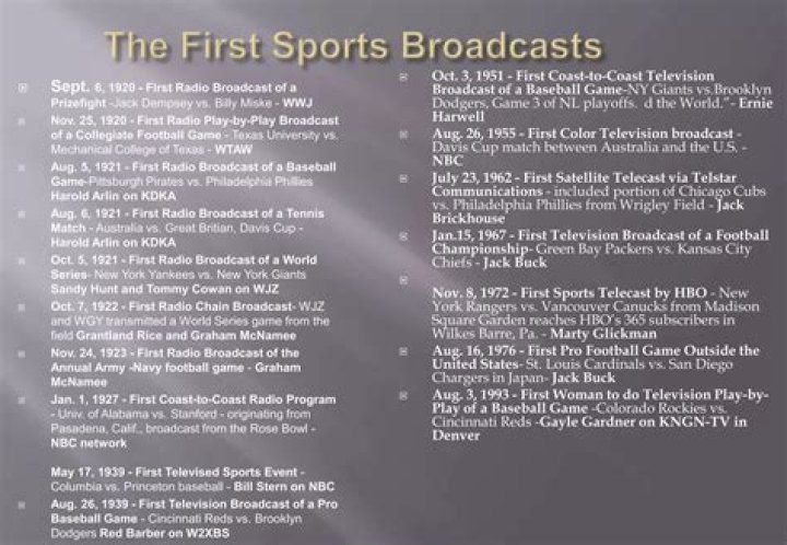 What the sports broadcasting world might look like after the demise of