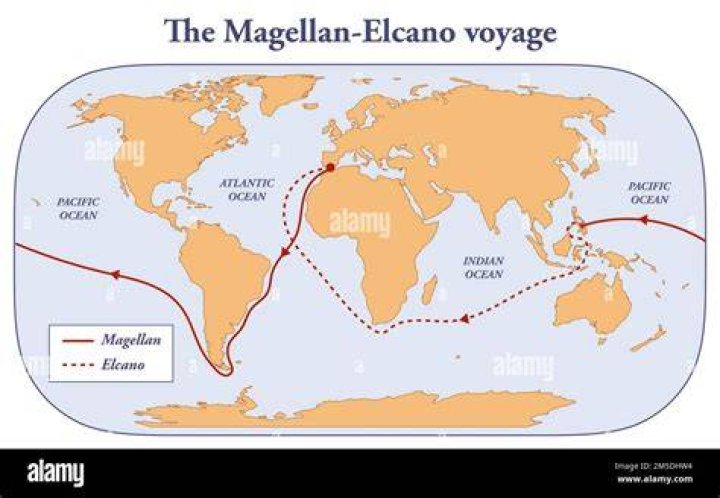 What trade routes did the Erie Canal open?