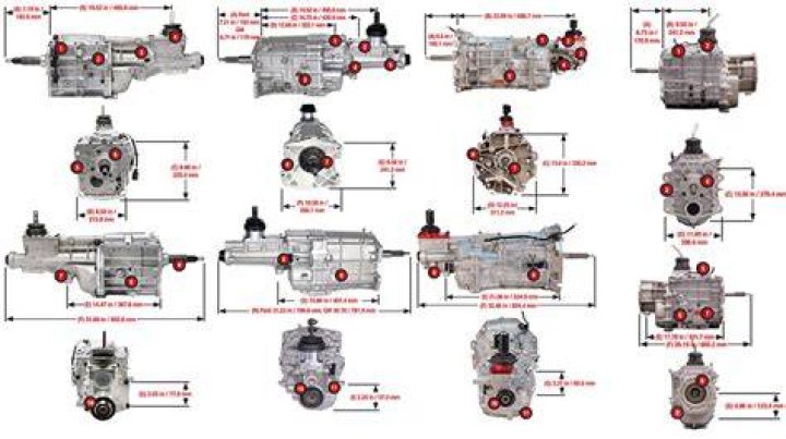 What transmission is in a 2008 Mazda 6?