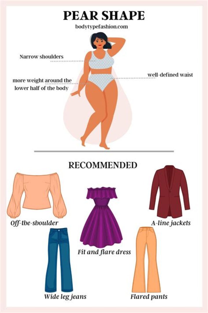 What type of bikini is best for pear shaped body?