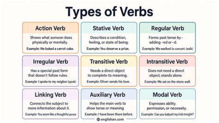 What type of verb is rustle?