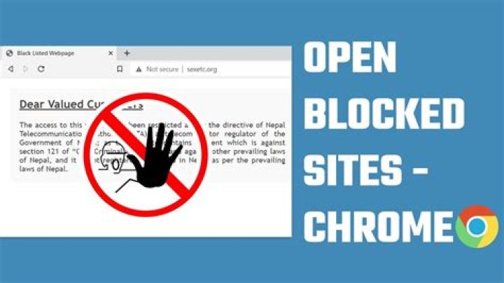 What websites are blocked in USA?