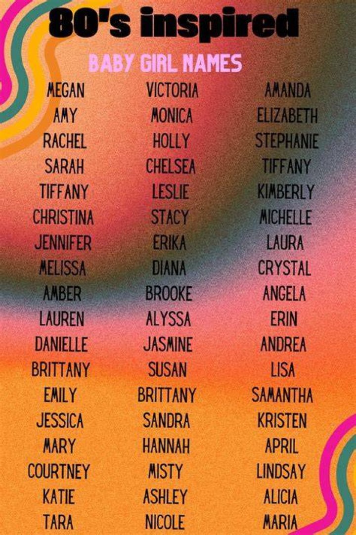 What were popular girl names in the 1980s?