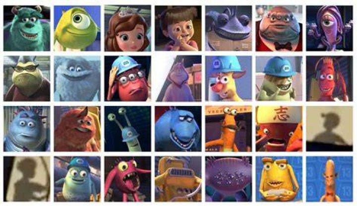 Which Monsters Inc. Character Are You? Quiz Monsters inc characters