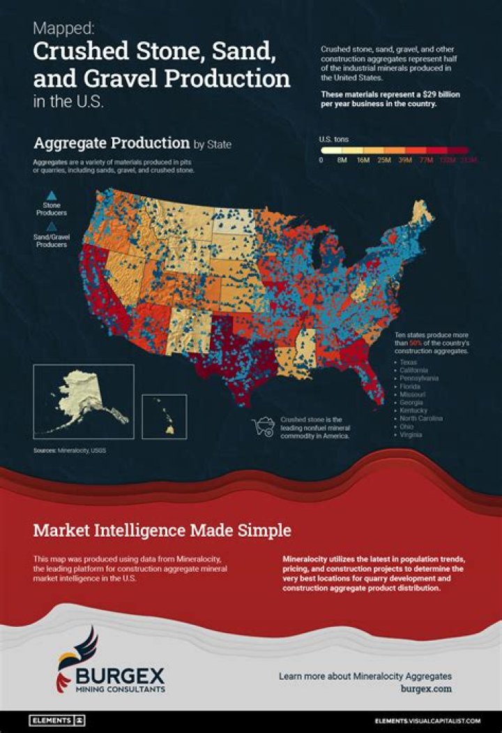 Which states have the biggest lotteries?