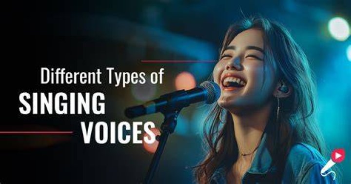 Who is the singing voice of Moana? Celebrity Wiki, Informations & Facts