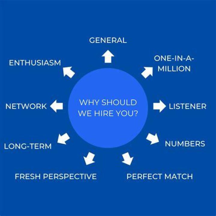 Why and How You Should Do a Website Cache Check?