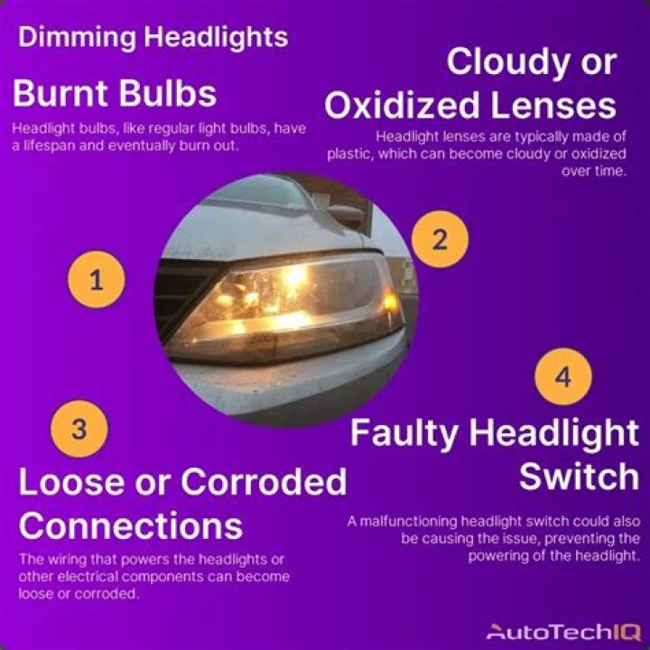 Why are my Camry headlights dim?