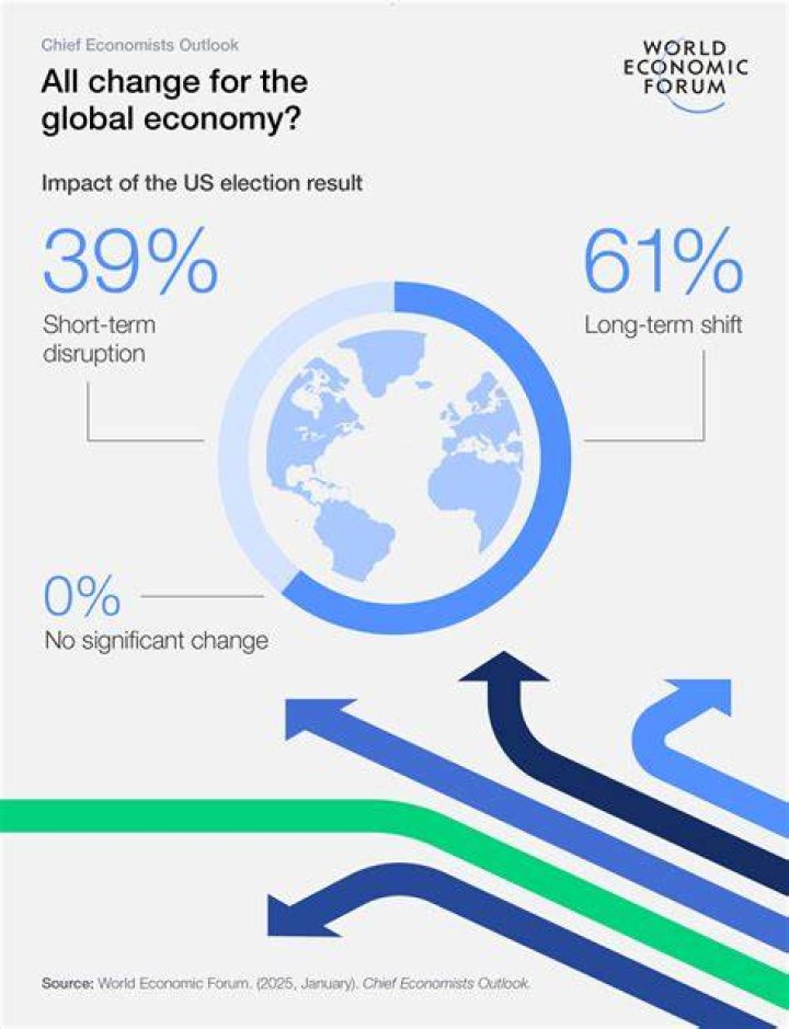 Why It's Tougher Despite A Booming Economy