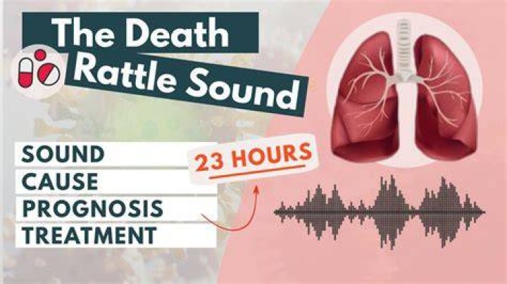 Why the 'death rattle' means you've probably only got 23 hours left