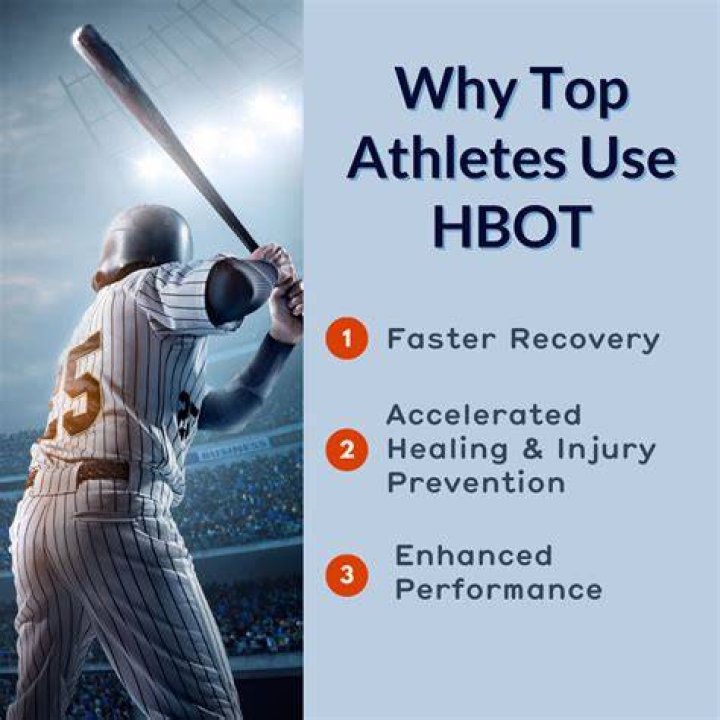 Why Top Athletes Are Using HBOT in 2021 Aalto Hyperbaric Medical Group