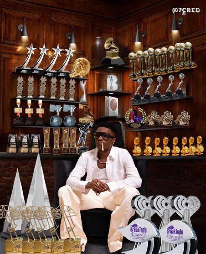 Wizkid Biography Music, Networth, Awards, History & Nominations