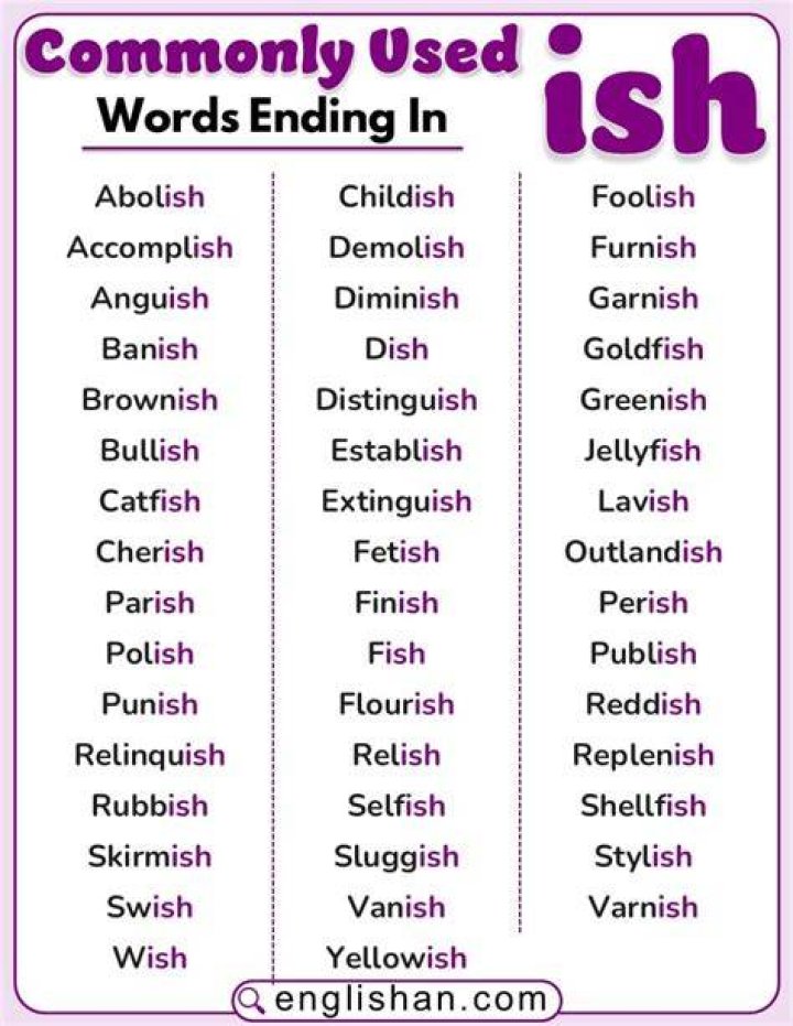 words that end ish