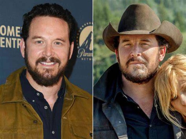 Yellowstone Actors and Their RealLife Partners