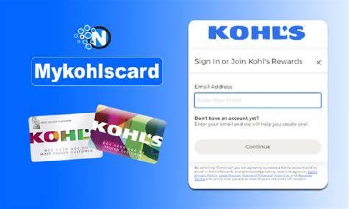 Your Comprehensive Guide To Managing Your Kohl's Credit Card Balance