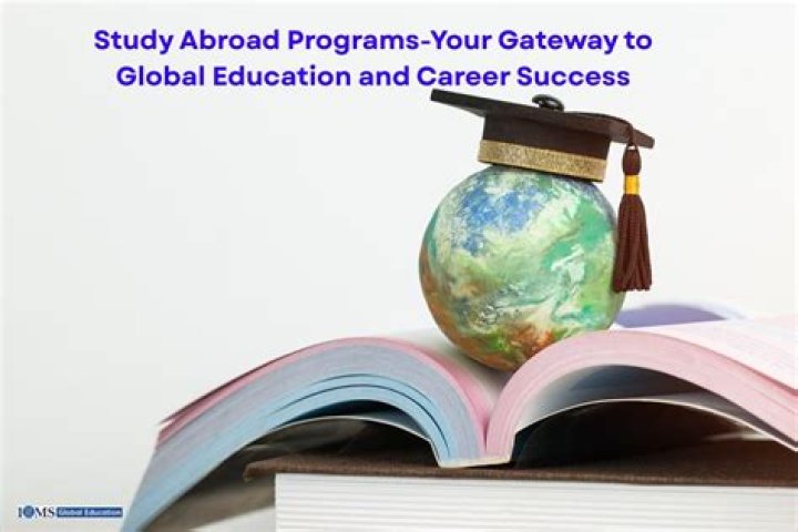 Your Gateway To Career Success