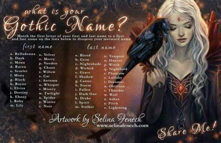 Your Gothic Name Fantasy names, Name generator, Witch names